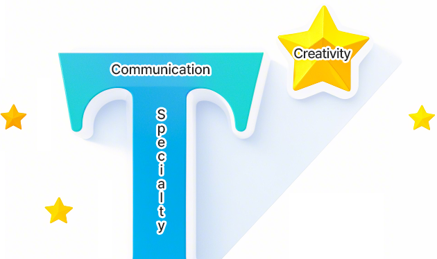 Communication Specialty Creativity