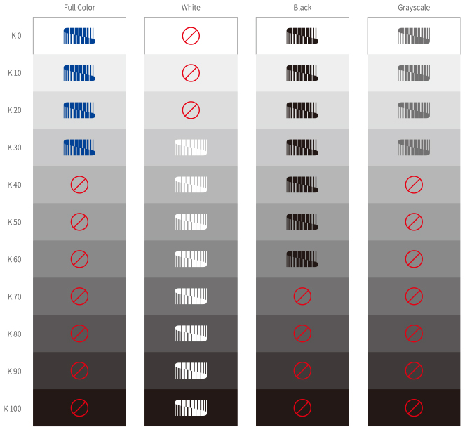 Background brightness